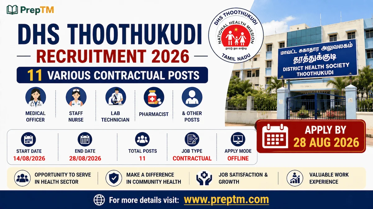 DHS Thoothukudi Recruitment 2026: 11 Various Contractual Posts, Apply by 28 Aug